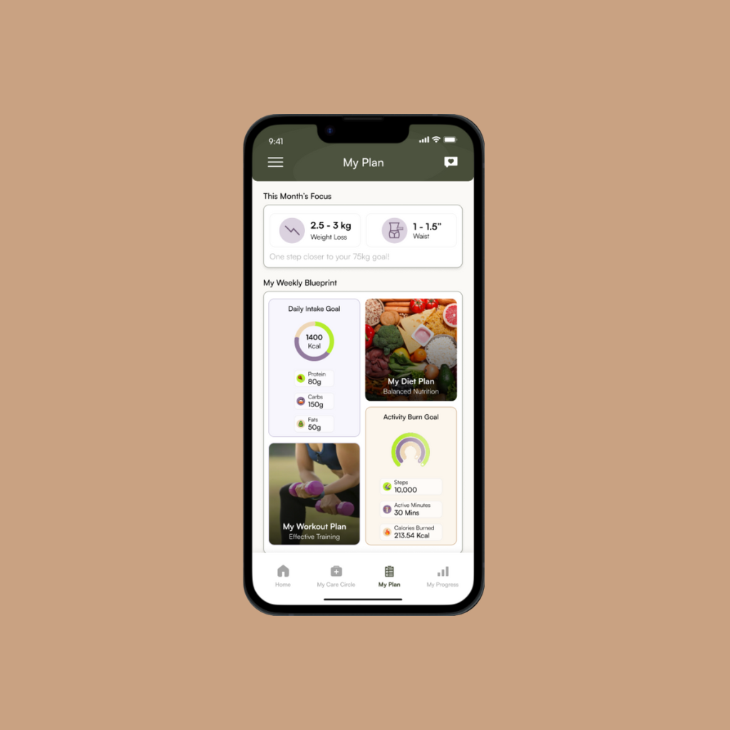 Smart App for every need
